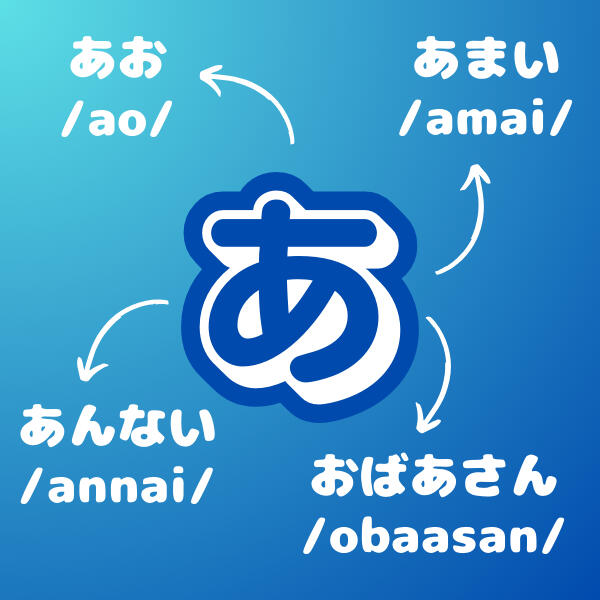 糸魚川英語・外国語リソース